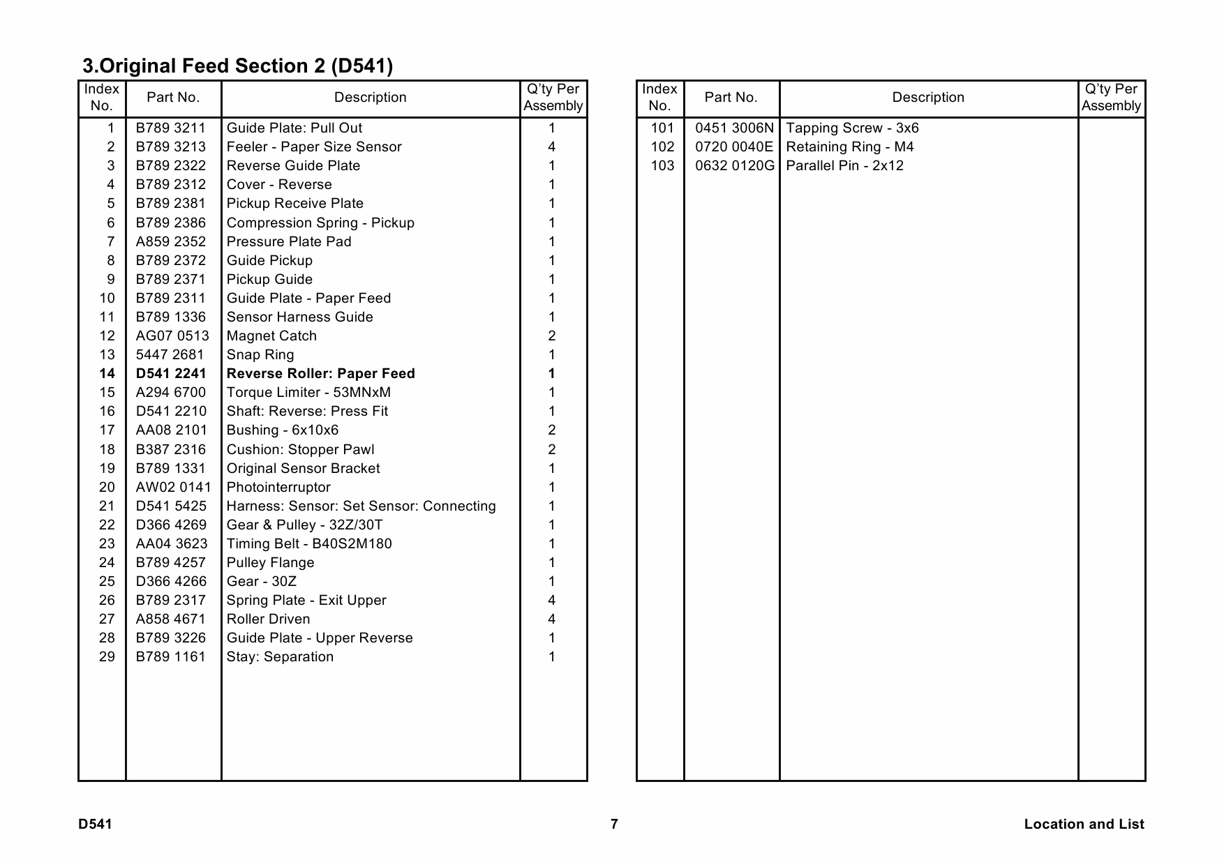 RICOH Options D541 ARDF-DF3050 Parts Catalog PDF download-3 RICOH Options D541 ARDF-DF3050 Parts Catalog PDF download page 3